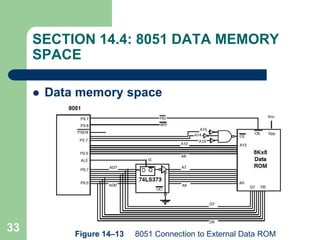 33
SECTION 14.4: 8051 DATA MEMORY
SPACE
 Data memory space
Figure 14–13 8051 Connection to External Data ROM
 