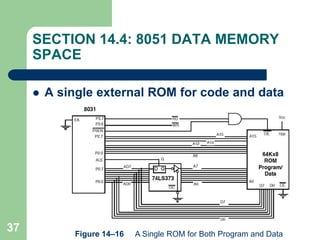 37
SECTION 14.4: 8051 DATA MEMORY
SPACE
 A single external ROM for code and data
Figure 14–16 A Single ROM for Both Program and Data
 
