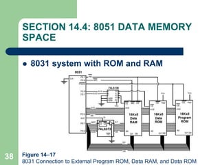 38
SECTION 14.4: 8051 DATA MEMORY
SPACE
 8031 system with ROM and RAM
Figure 14–17
8031 Connection to External Program ROM, Data RAM, and Data ROM
 