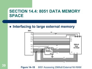39
SECTION 14.4: 8051 DATA MEMORY
SPACE
 Interfacing to large external memory
Figure 14–18 8051 Accessing 256Kx8 External NV-RAM
 