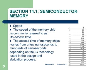 5
SECTION 14.1: SEMICONDUCTOR
MEMORY
 Speed
 The speed of the memory chip
is commonly referred to as
its access time.
 The access time of memory chips
varies from a few nanoseconds to
hundreds of nanoseconds,
depending on the IC technology
used in the design and
abrication process.
Table 14–1 Powers of 2
 