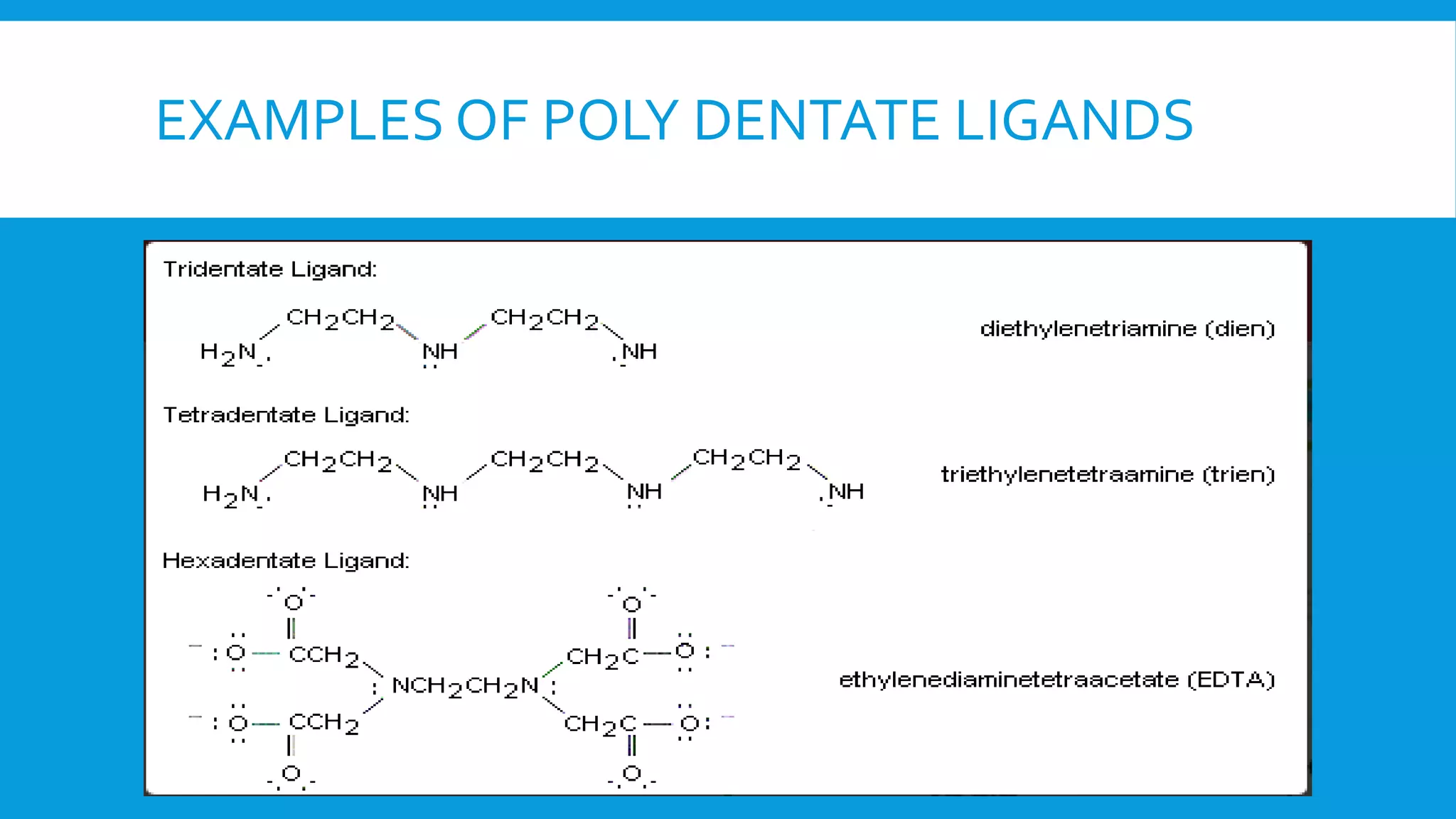 EXAMPLES OF POLY DENTATE LIGANDS
 