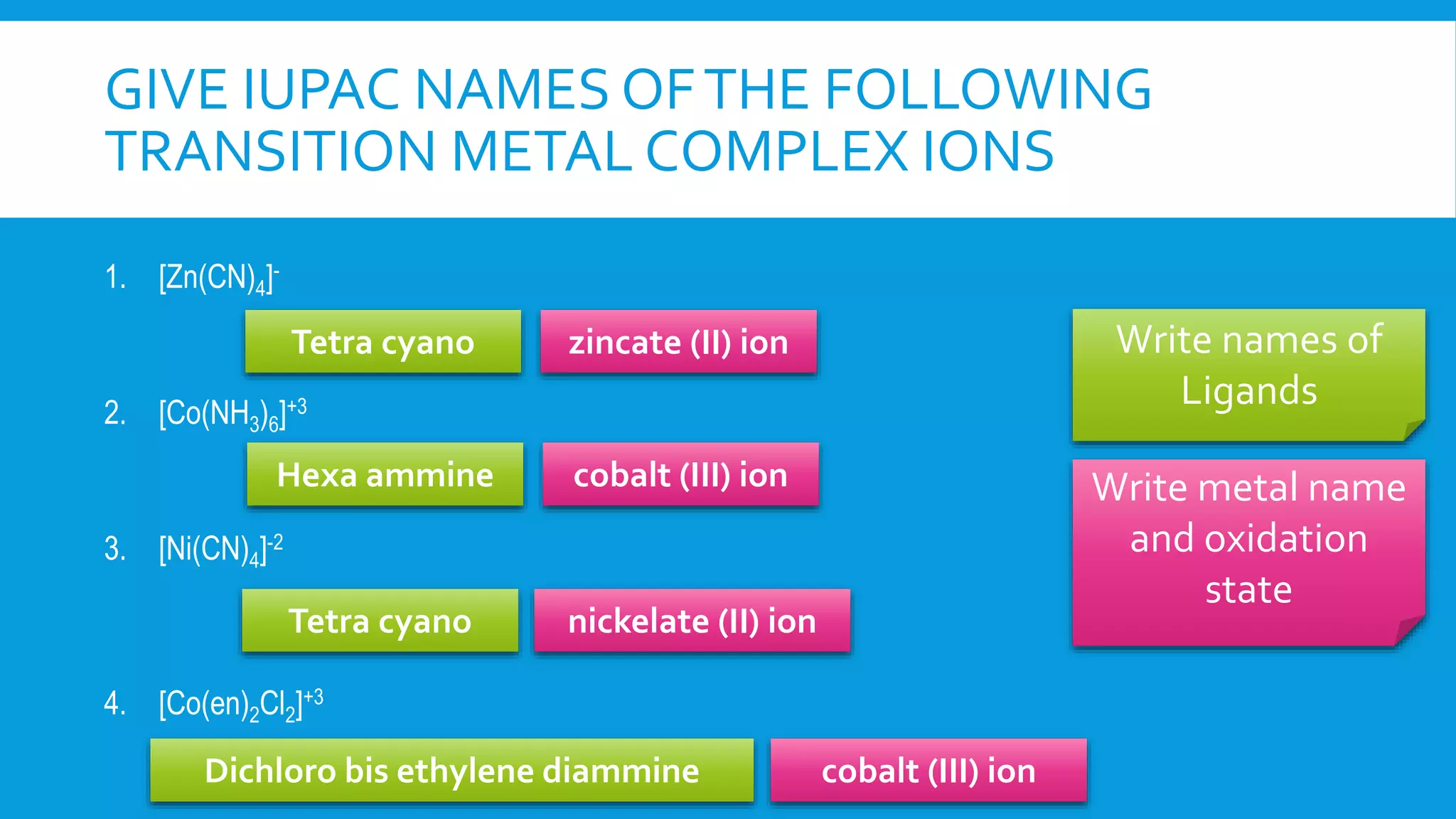 GIVE IUPAC NAMES OFTHE FOLLOWING
TRANSITION METAL COMPLEX IONS
1. [Zn(CN)4]-
2. [Co(NH3)6]+3
3. [Ni(CN)4]-2
4. [Co(en)2Cl2]+3
Write names of
Ligands
Write metal name
and oxidation
state
Tetra cyano
Hexa ammine
Tetra cyano
Dichloro bis ethylene diammine
zincate (II) ion
cobalt (III) ion
nickelate (II) ion
cobalt (III) ion
 