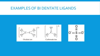 EXAMPLES OF BI DENTATE LIGANDS
 