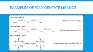 EXAMPLES OF POLY DENTATE LIGANDS
 