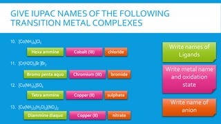 GIVE IUPAC NAMES OFTHE FOLLOWING
TRANSITION METAL COMPLEXES
10. [Co(NH3)6]Cl3
11. [Cr(H2O)5Br ]Br2
12. [Cu(NH3)4]SO4
13. [Cu(NH3)2(H2O)2](NO3)2
Write names of
Ligands
Write metal name
and oxidation
state
Write name of
anion
Hexa ammine
Bromo penta aquo
Tetra ammine
Diammine diaquo
Cobalt (III)
Chromium (III)
Copper (II)
Copper (II)
chloride
bromide
sulphate
nitrate
 
