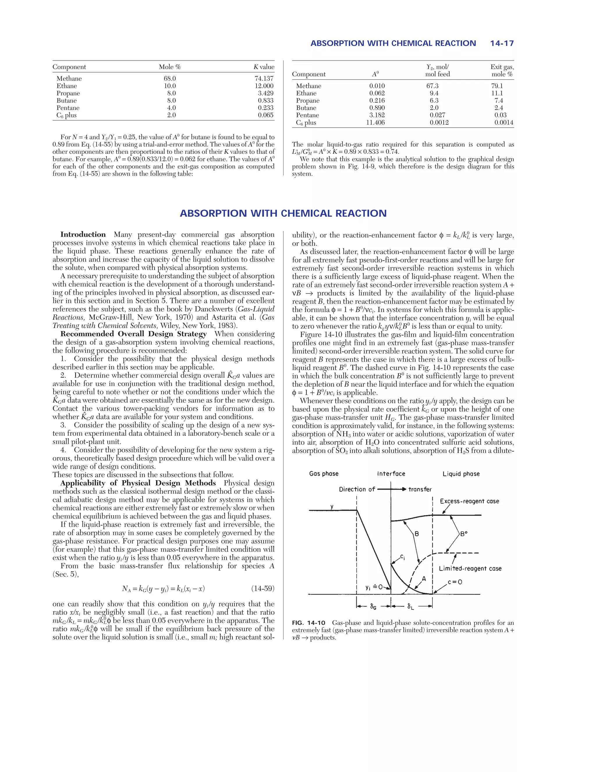 Perry’s Chemical Engineers’ Handbook 7ma Ed Chap 14 | PDF