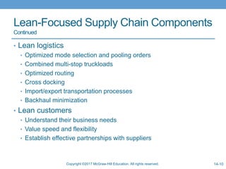 Leanpath Container Selection Chart Chap14.pptx