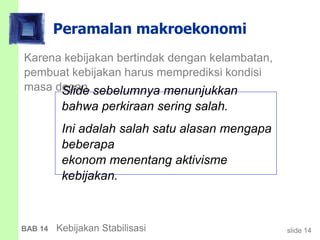 slide 14BAB 14 Kebijakan Stabilisasi
Peramalan makroekonomi
Karena kebijakan bertindak dengan kelambatan,
pembuat kebijakan harus memprediksi kondisi
masa depan.Slide sebelumnya menunjukkan
bahwa perkiraan sering salah.
Ini adalah salah satu alasan mengapa
beberapa
ekonom menentang aktivisme
kebijakan.
 