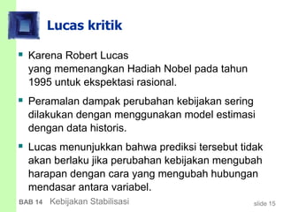 slide 15BAB 14 Kebijakan Stabilisasi
Lucas kritik
 Karena Robert Lucas
yang memenangkan Hadiah Nobel pada tahun
1995 untuk ekspektasi rasional.
 Peramalan dampak perubahan kebijakan sering
dilakukan dengan menggunakan model estimasi
dengan data historis.
 Lucas menunjukkan bahwa prediksi tersebut tidak
akan berlaku jika perubahan kebijakan mengubah
harapan dengan cara yang mengubah hubungan
mendasar antara variabel.
 