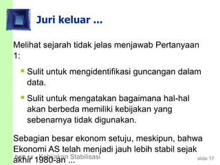 slide 17BAB 14 Kebijakan Stabilisasi
Juri keluar ...
Melihat sejarah tidak jelas menjawab Pertanyaan
1:
 Sulit untuk mengidentifikasi guncangan dalam
data.
 Sulit untuk mengatakan bagaimana hal-hal
akan berbeda memiliki kebijakan yang
sebenarnya tidak digunakan.
Sebagian besar ekonom setuju, meskipun, bahwa
Ekonomi AS telah menjadi jauh lebih stabil sejak
akhir 1980-an ...
 