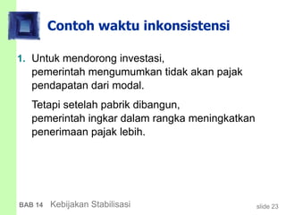 slide 23BAB 14 Kebijakan Stabilisasi
Contoh waktu inkonsistensi
1. Untuk mendorong investasi,
pemerintah mengumumkan tidak akan pajak
pendapatan dari modal.
Tetapi setelah pabrik dibangun,
pemerintah ingkar dalam rangka meningkatkan
penerimaan pajak lebih.
 