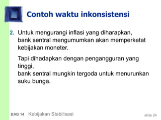 slide 24BAB 14 Kebijakan Stabilisasi
Contoh waktu inkonsistensi
2. Untuk mengurangi inflasi yang diharapkan,
bank sentral mengumumkan akan memperketat
kebijakan moneter.
Tapi dihadapkan dengan pengangguran yang
tinggi,
bank sentral mungkin tergoda untuk menurunkan
suku bunga.
 