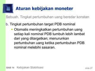 slide 27BAB 14 Kebijakan Stabilisasi
Aturan kebijakan moneter
b. Tingkat pertumbuhan target PDB nominal
 Otomatis meningkatkan pertumbuhan uang
setiap kali nominal PDB tumbuh lebih lambat
dari yang ditargetkan; menurunkan
pertumbuhan uang ketika pertumbuhan PDB
nominal melebihi sasaran.
Sebuah. Tingkat pertumbuhan uang beredar konstan
 