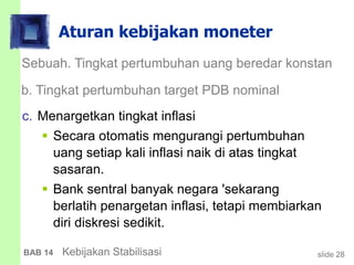 slide 28BAB 14 Kebijakan Stabilisasi
Aturan kebijakan moneter
c. Menargetkan tingkat inflasi
 Secara otomatis mengurangi pertumbuhan
uang setiap kali inflasi naik di atas tingkat
sasaran.
 Bank sentral banyak negara 'sekarang
berlatih penargetan inflasi, tetapi membiarkan
diri diskresi sedikit.
Sebuah. Tingkat pertumbuhan uang beredar konstan
b. Tingkat pertumbuhan target PDB nominal
 