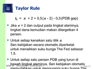 slide 31BAB 14 Kebijakan Stabilisasi
Taylor Rule
iff =  + 2 + 0,5( - 2) - 0,5(PDB gap)
 Jika  = 2 dan output pada tingkat alaminya,
tingkat dana kemudian makan ditargetkan 4
persen.
 Untuk setiap kenaikan satu titik .
Sen kebijakan secara otomatis diperketat
untuk menaikkan suku bunga The Fed sebesar
1,5.
 Untuk setiap satu persen PDB yang turun di
bawah tingkat alaminya, Sen kebijakan otomatis
 