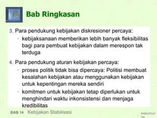 Bab Ringkasan
3. Para pendukung kebijakan diskresioner percaya:
 kebijaksanaan memberikan lebih banyak fleksibilitas
bagi para pembuat kebijakan dalam merespon tak
terduga
4. Para pendukung aturan kebijakan percaya:
 proses politik tidak bisa dipercaya: Politisi membuat
kesalahan kebijakan atau menggunakan kebijakan
untuk kepentingan mereka sendiri
 komitmen untuk kebijakan tetap diperlukan untuk
menghindari waktu inkonsistensi dan menjaga
kredibilitas
BAB 14 Kebijakan Stabilisasi meluncur
 