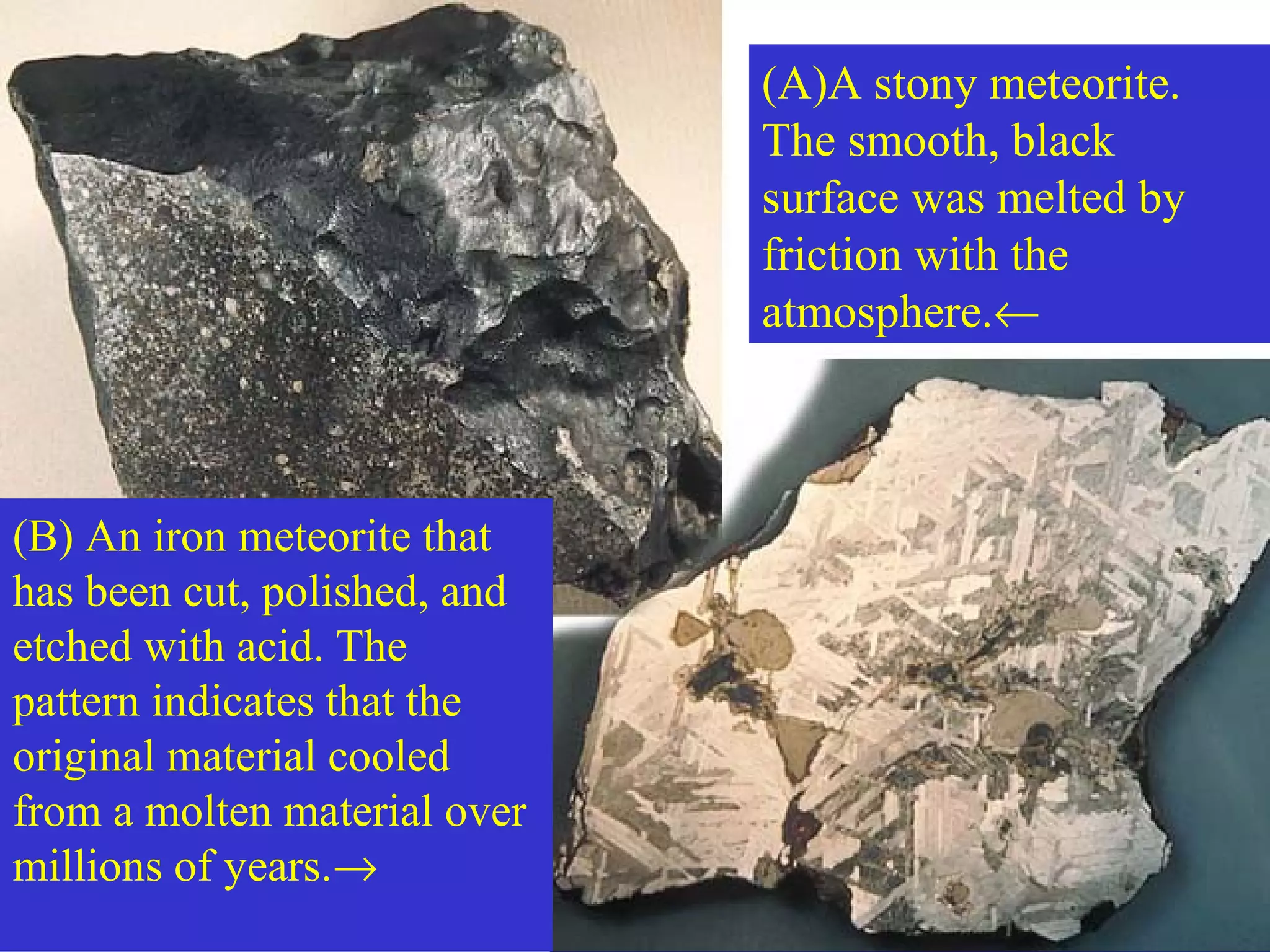 (A)A stony meteorite.
The smooth, black
surface was melted by
friction with the
atmosphere.←
(B) An iron meteorite that
has been cut, polished, and
etched with acid. The
pattern indicates that the
original material cooled
from a molten material over
millions of years.→
 