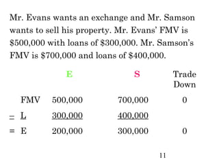 Mr. Evans wants an exchange and Mr. Samson
wants to sell his property. Mr. Evans’ FMV is
$500,000 with loans of $300,000. Mr. Samson’s
FMV is $700,000 and loans of $400,000.

             E                S          Trade
                                         Down
  FMV     500,000         700,000         0
– L       300,000         400,000
= E       200,000         300,000         0

                                    11
 