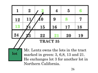 1     2       3       4      5        6

 12    11     10      9      8          7
 13    14      15     16     17         18
 24    23      22      21     20        19
               TRACT 35

      Mr. Lentz owns the lots in the tract
lot   marked in green: 3, 6,8, 13 and 21.
      He exchanges lot 3 for another lot in
      Northern California.
                                   26
 