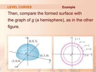 Hemisphere Math Graph Chap14_combined.ppt