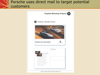 Porsche uses direct mail to target potential
customers
 