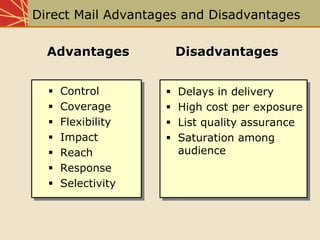 Chap14 Direct Marketing
