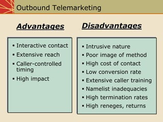 Chap14 Direct Marketing