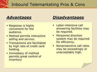 Chap14 Direct Marketing