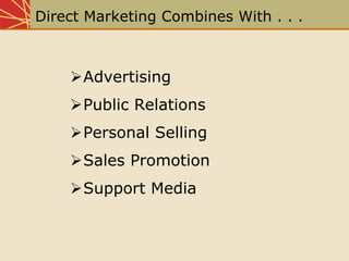 Chap14 Direct Marketing