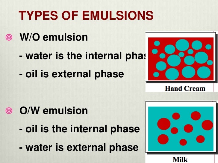 Chap 14 dispersed systems