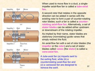 FLUID MECHANIC: TURBOMACHINERY Chapter 14 | PPT
