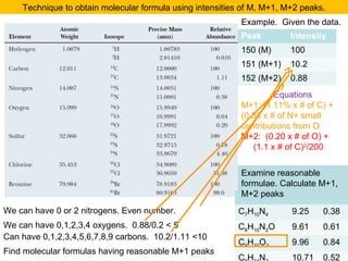 Technique to obtain molecular formula using intensities of M, M+1, M+2 peaks. 
Example. Given the data. 
Peak Intensity 
150 (M) 100 
151 (M+1) 10.2 
152 (M+2) 0.88 
Equations 
M+1: (1.11% x # of C) + 
(0.38 x # of N+ small 
contributions from O 
M+2: (0.20 x # of O) + 
(1.1 x # of C)2/200 
We can have 0 or 2 nitrogens. Even number. 
We can have 0,1,2,3,4 oxygens. 0.88/0.2 < 5 
Can have 0,1,2,3,4,5,6,7,8,9 carbons. 10.2/1.11 <10 
Find molecular formulas having reasonable M+1 peaks 
Examine reasonable 
formulae. Calculate M+1, 
M+2 peaks 
M+1 M+2 
C7H10N4 9.25 0.38 
C8H10N2O 9.61 0.61 
C9H10O2 9.96 0.84 
C9H14N2 10.71 0.52 
 