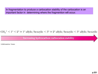 p.551 
In fragmentation to produce a carbocation stability of the carbocation is an 
important factor in determining where the fragmention will occur. 
 