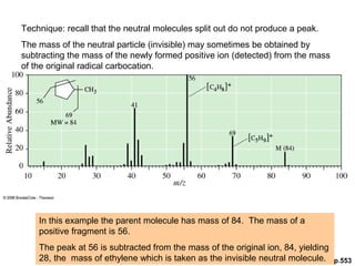 Technique: recall that the neutral molecules split out do not produce a peak. 
The mass of the neutral particle (invisible) may sometimes be obtained by 
subtracting the mass of the newly formed positive ion (detected) from the mass 
of the original radical carbocation. 
In this example the parent molecule has mass of 84. The mass of a 
positive fragment is 56. 
The peak at 56 is subtracted from the mass of the original ion, 84, yielding 
28, the mass of ethylene which is taken as the invisible neutral molecule. 
Figure 14.7, p.553 
 