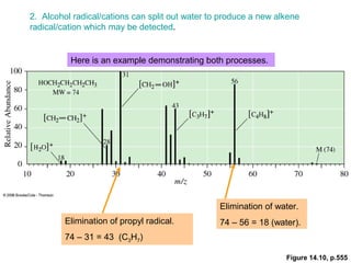 2. Alcohol radical/cations can split out water to produce a new alkene 
radical/cation which may be detected. 
Elimination of water. 
Elimination of propyl radical. 74 – 56 = 18 (water). 
74 – 31 = 43 (C3H7) 
Figure 14.10, p.555 
Here is an example demonstrating both processes. 
 