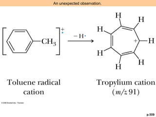 p.559 
An unexpected observation. 
 