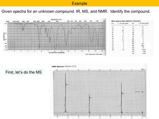 Example 
Given spectra for an unknown compound: IR, MS, and NMR. Identify the compound. 
First, let’s do the MS 
 