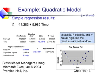 Chap14 multiple regression model building | PPT