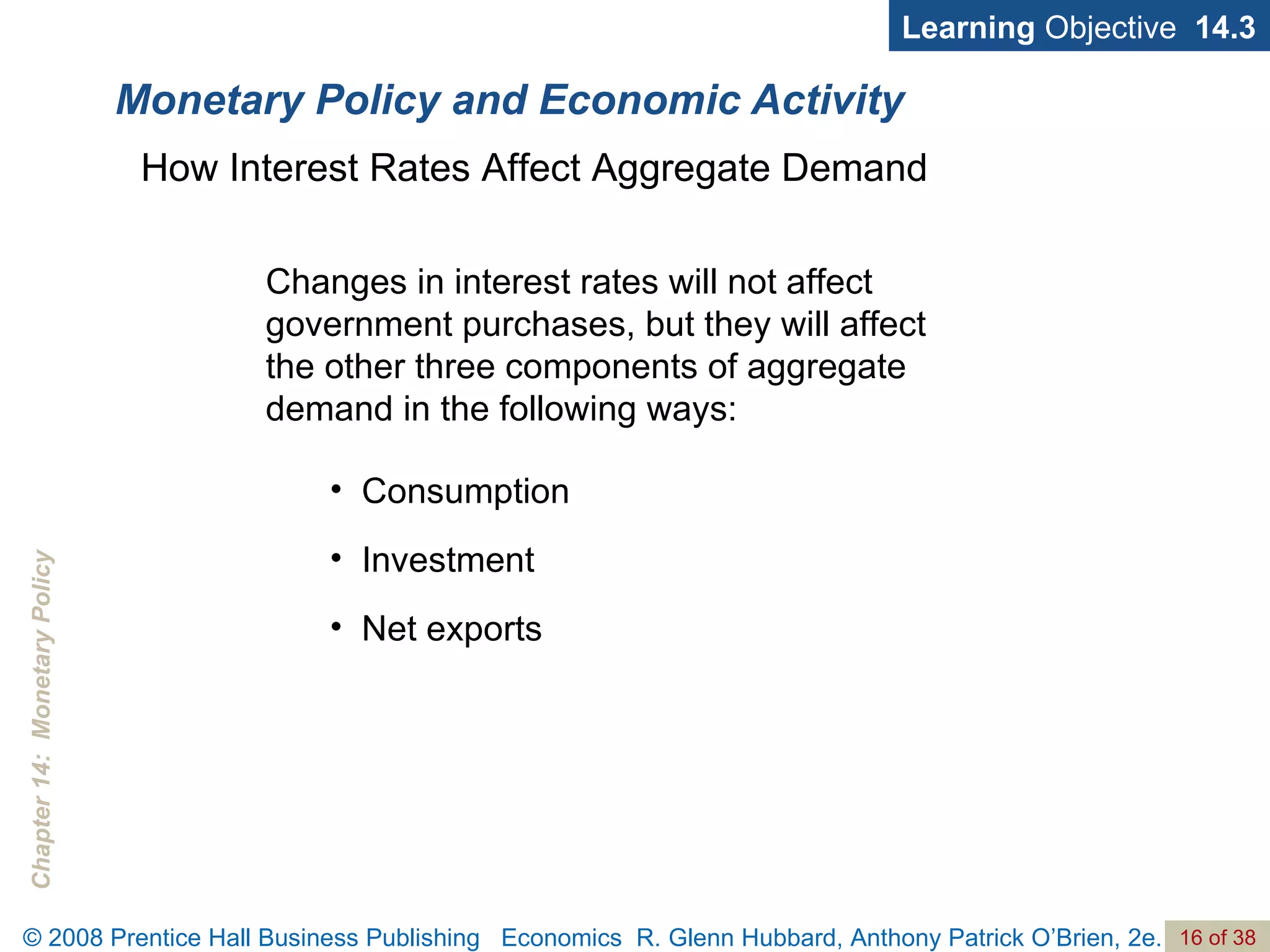 Monetary Policy and Economic Activity Learning  Objective  14.3 Consumption Investment Net exports How Interest Rates Affect Aggregate Demand Changes in interest rates will not affect government purchases, but they will affect the other three components of aggregate demand in the following ways:  