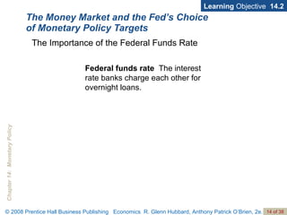 The Money Market and the Fed’s Choice of Monetary Policy Targets Learning  Objective  14.2 The Importance of the Federal Funds Rate Federal funds rate   The interest rate banks charge each other for overnight loans. 
