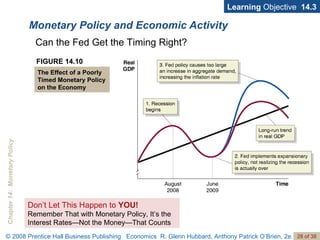 Monetary Policy and Economic Activity Learning  Objective  14.3 Can the Fed Get the Timing Right? FIGURE 14.10 The Effect of a Poorly Timed Monetary Policy on the Economy Don’t Let This Happen to  YOU! Remember That with Monetary Policy, It’s the Interest Rates—Not the Money—That Counts 