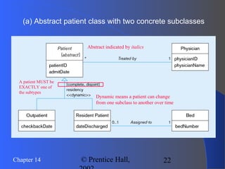 22Chapter 14 © Prentice Hall,
(a) Abstract patient class with two concrete subclasses
Abstract indicated by italics
Dynamic means a patient can change
from one subclass to another over time
A patient MUST be
EXACTLY one of
the subtypes
 