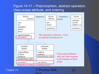 25Chapter 14 © Prentice Hall,
Figure 14-11 – Polymorphism, abstract operation,
class-scope attribute, and ordering
Class-scope attributes –
only one value common
to all instances of these
clases
This operation is abstract…it has
no method at Student level
Methods are defined at subclass level
 
