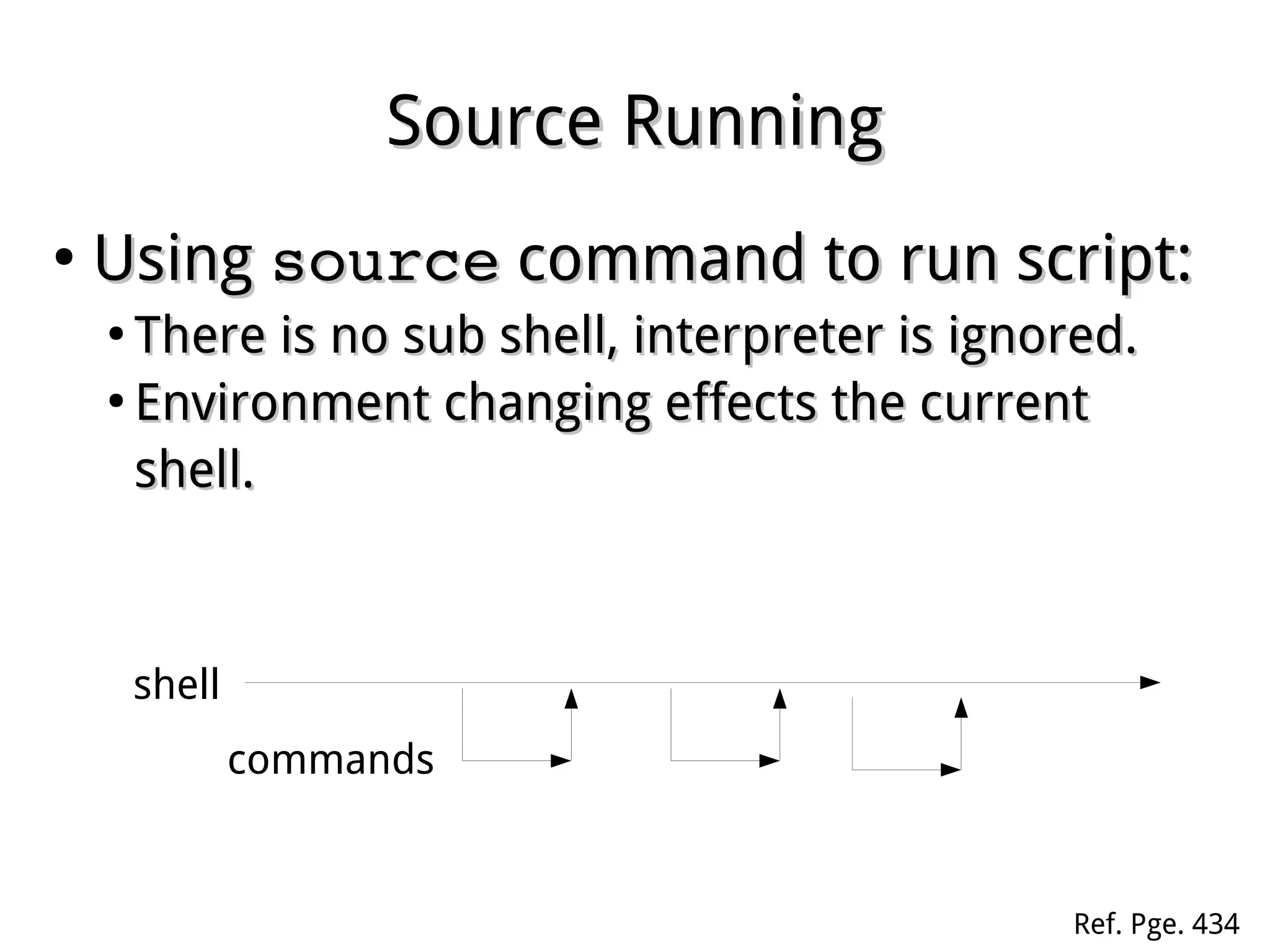 Source RunningSource Running
●
UsingUsing sourcesource command to run script:command to run script:
●
There is no sub shell, interpreter is ignored.There is no sub shell, interpreter is ignored.
●
Environment changing effects the currentEnvironment changing effects the current
shell.shell.
shell
commands
Ref. Pge. 434
 