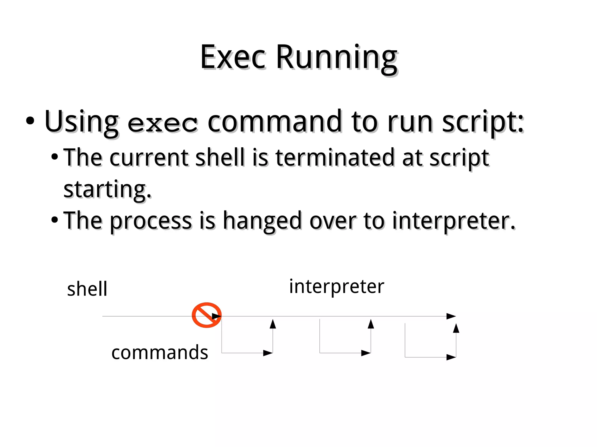 Exec RunningExec Running
●
UsingUsing execexec command to run script:command to run script:
●
The current shell is terminated at scriptThe current shell is terminated at script
starting.starting.
●
The process is hanged over to interpreter.The process is hanged over to interpreter.
shell
commands
interpreter
 