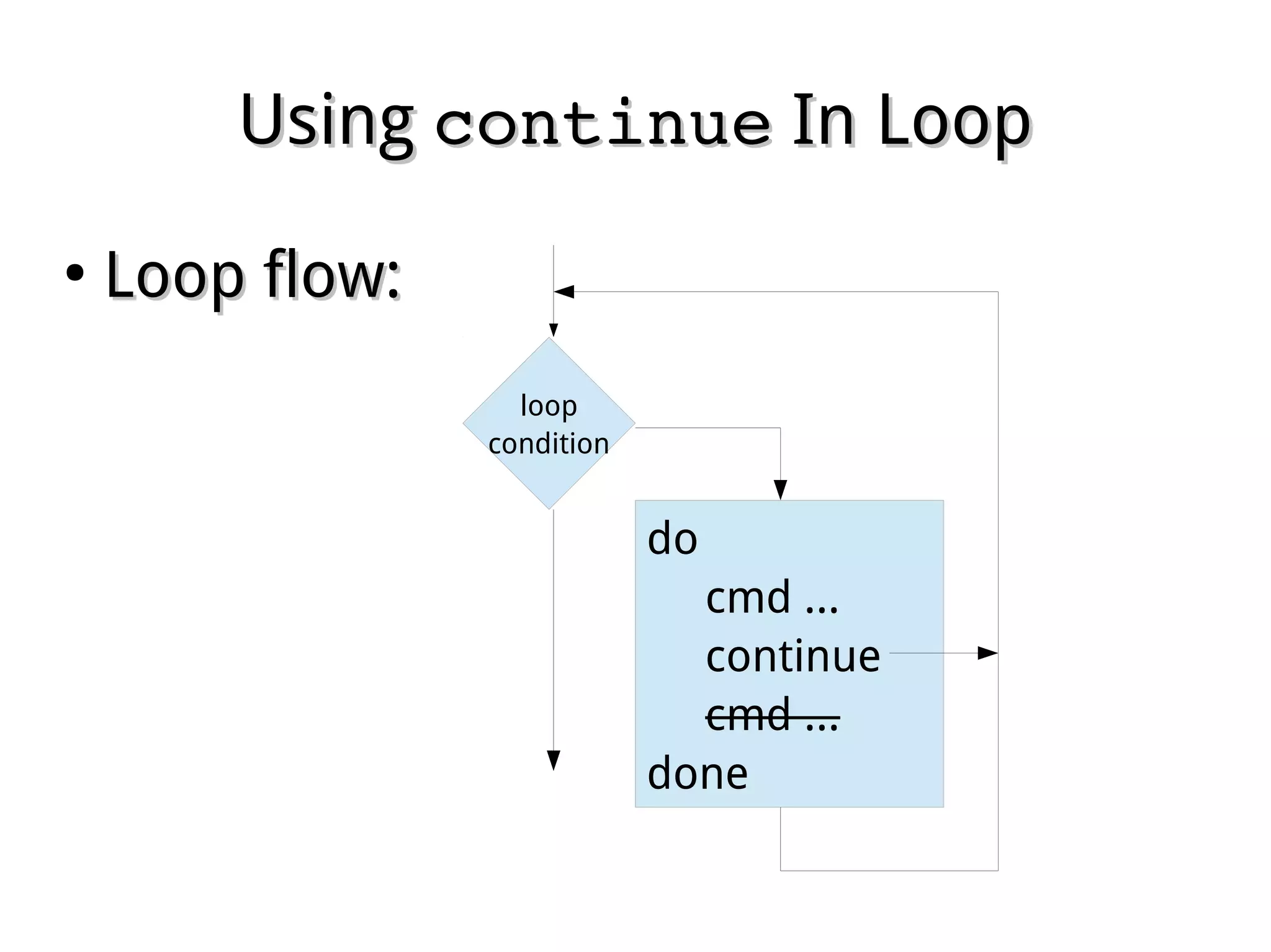 UsingUsing continuecontinue In LoopIn Loop
●
Loop flow:Loop flow:
loop
condition
do
cmd ...
continue
cmd ...
done
 