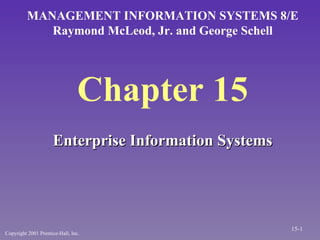 Chapter 15 ,[object Object],MANAGEMENT INFORMATION SYSTEMS 8/E Raymond McLeod, Jr. and George Schell Copyright 2001 Prentice-Hall, Inc. 15- 