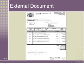 External Document




15-11
 