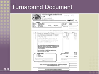 Turnaround Document




15-12
 